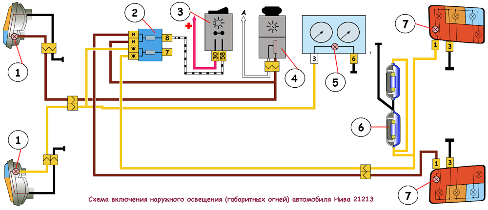 Схема подключения габаритов ВАЗ 2121