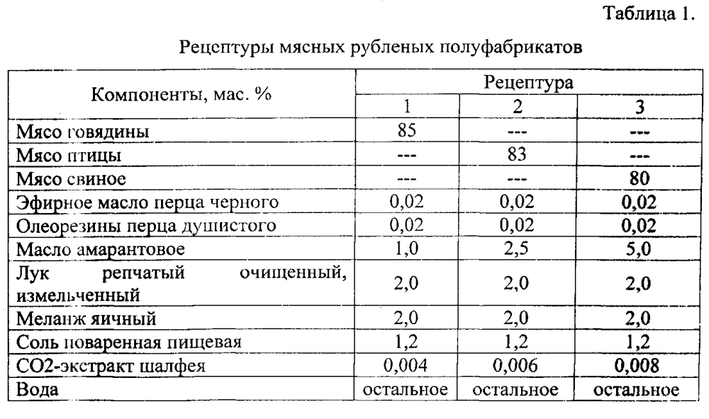 ХЕСУС И Братишкин