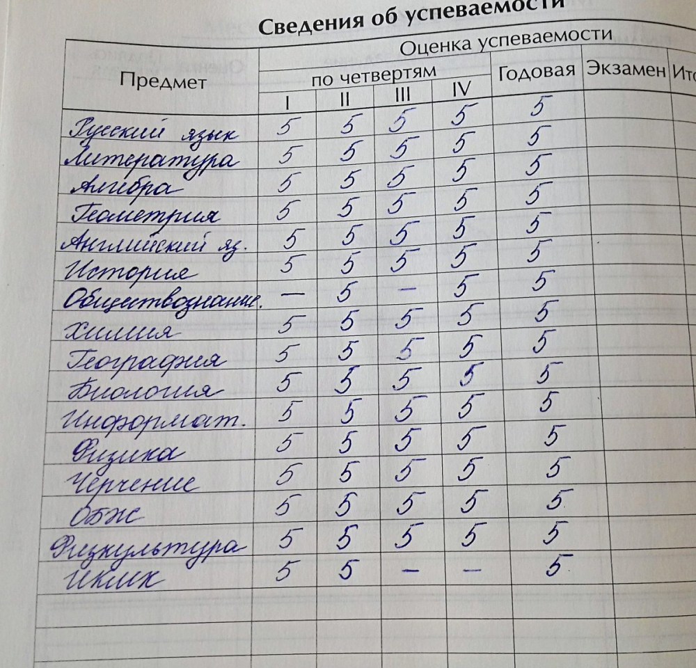Стих не отрекаются любя текст
