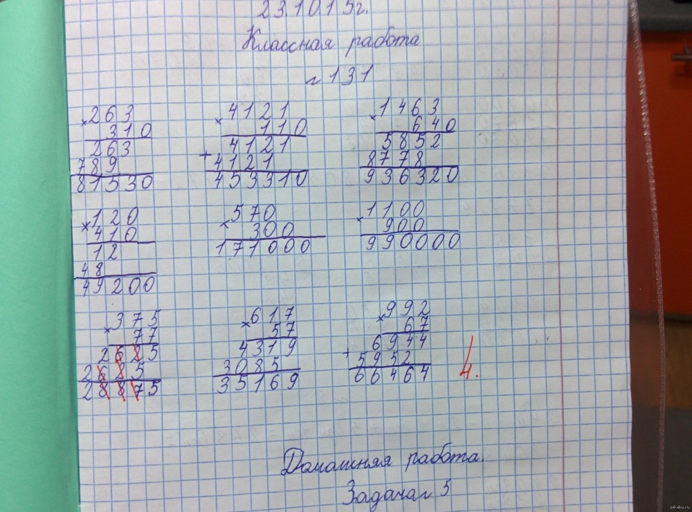 Молодежные слова