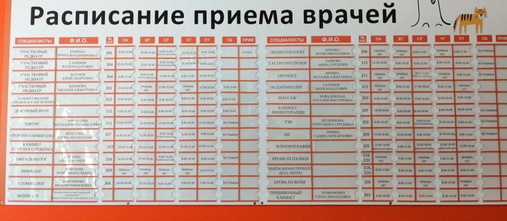 Расписание хирурга