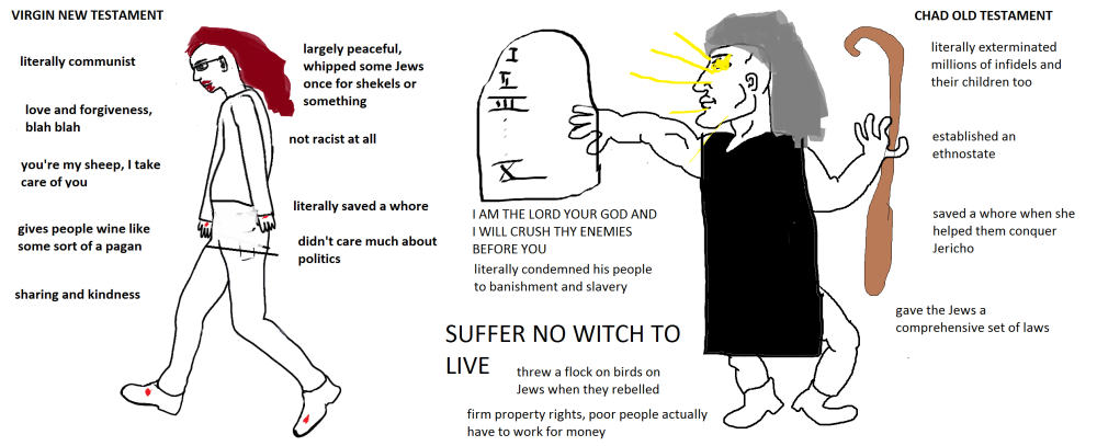 Virgin New vs Chad old