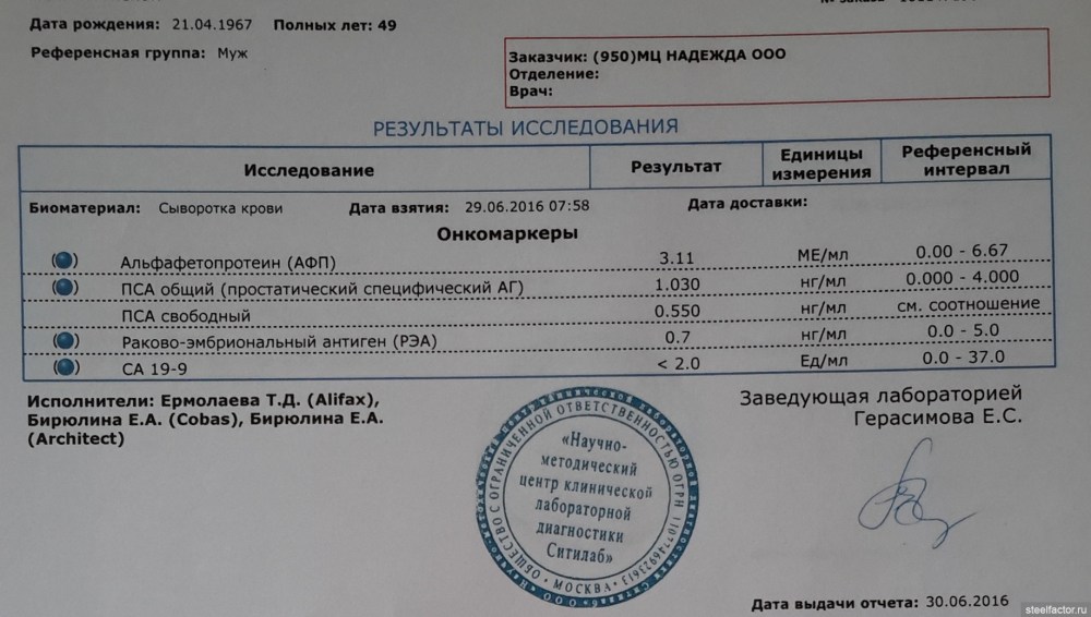 Пекин-Хельсинки поезд