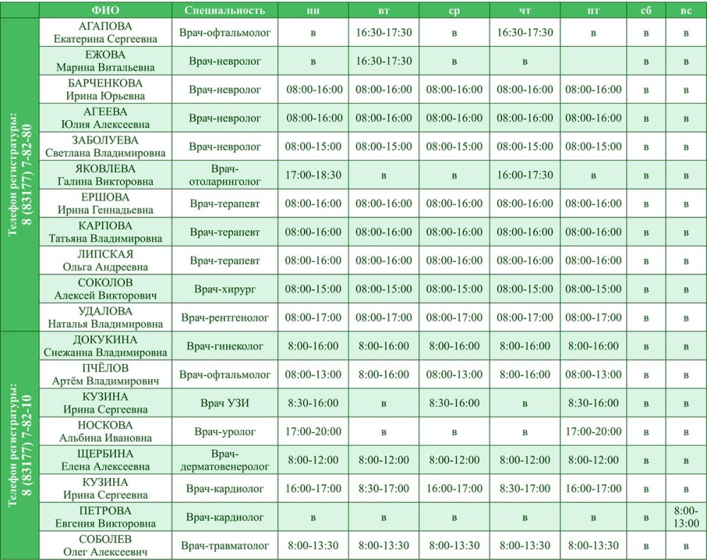 Александра Саитова керлинг
