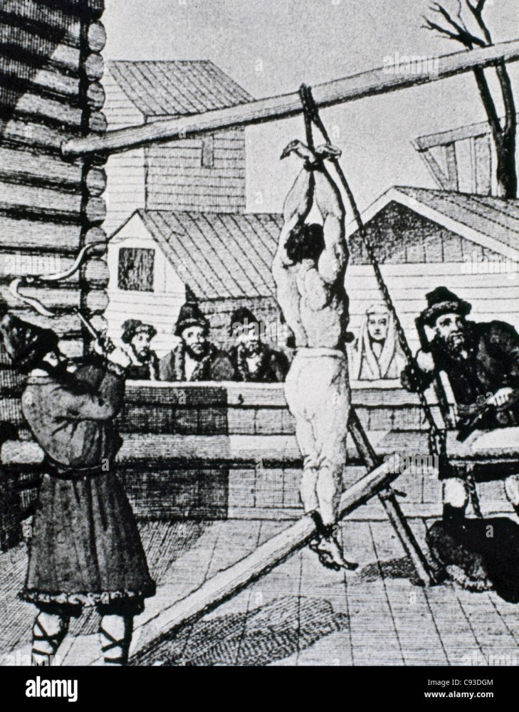 Наказание розгами девушек