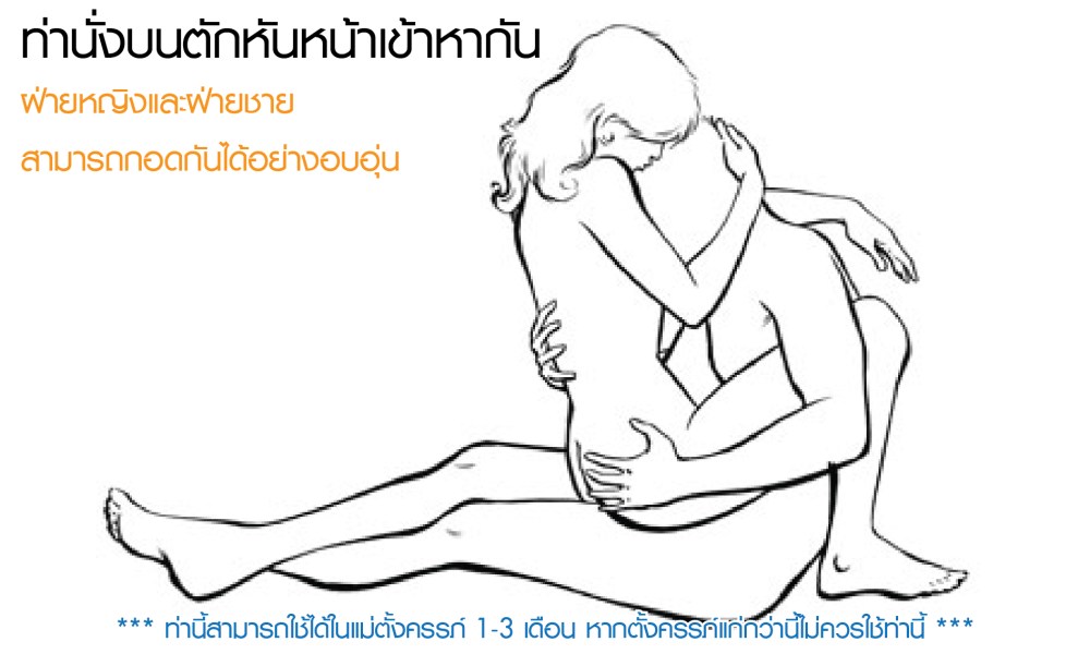 Эротические женские руки