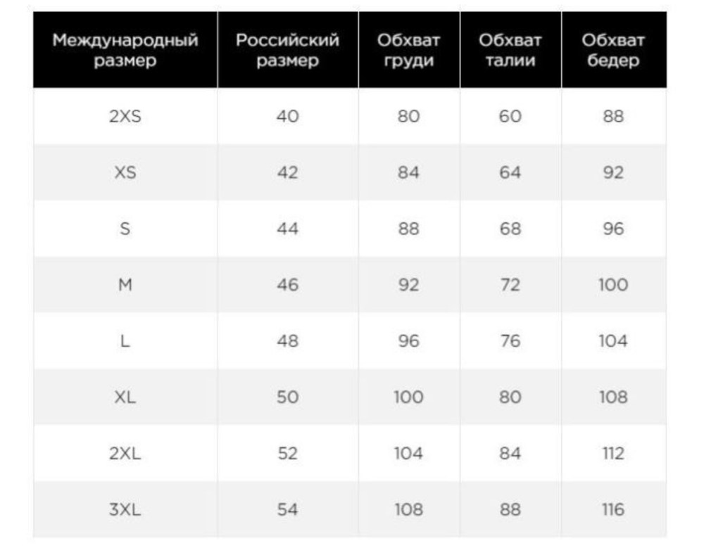 Знак «стой. Опасно для жизни»
