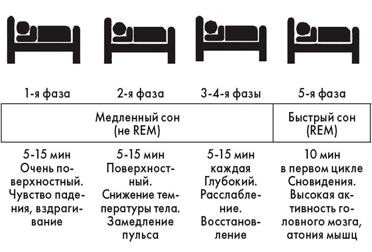 как влияет при просмотре порно фото 110