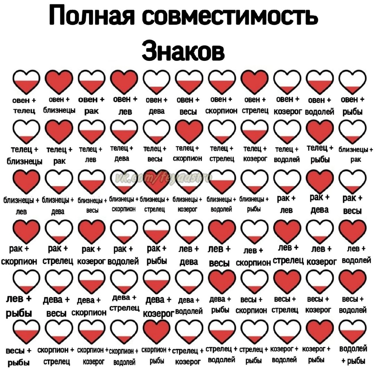 Как похудеть женщине овну в домашних условиях