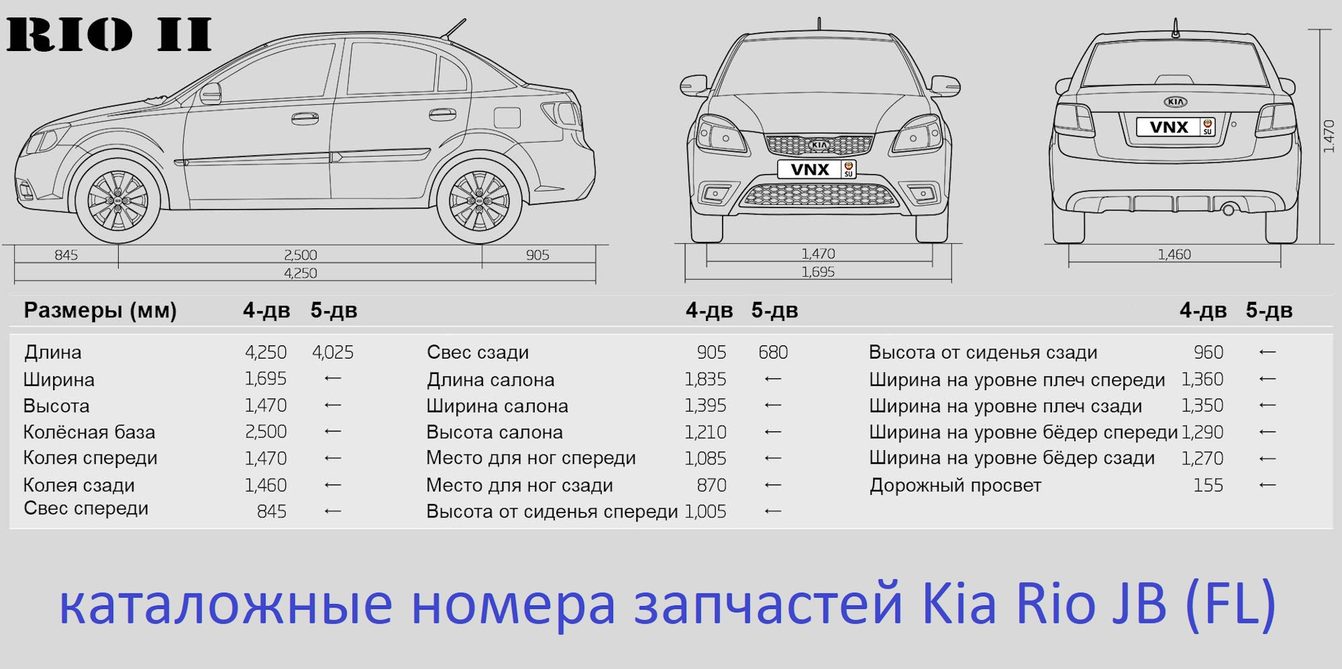 Диаметр 4 3 длина. Габариты Киа Рио 2010 седан. Габариты на Киа Рио 2 2010. Ширина Киа Рио 2010. Киа Рио 2010 года габариты.