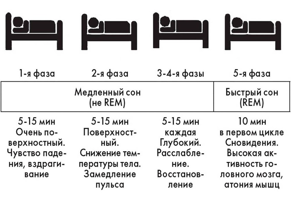 Queue транскрипция