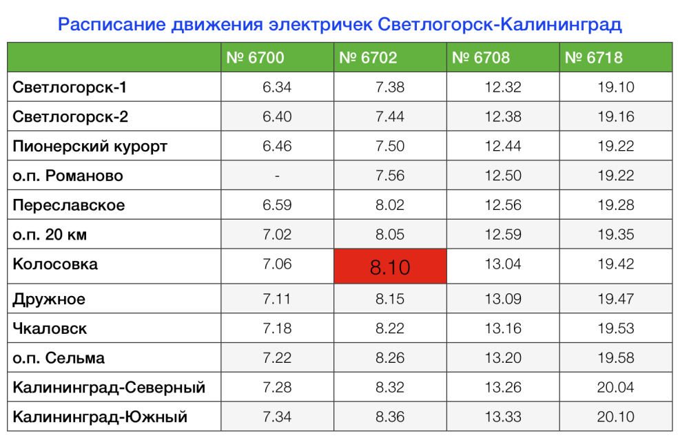 Утренние объятия
