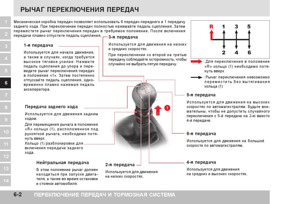 Коробка передач механика переключение скоростей схема