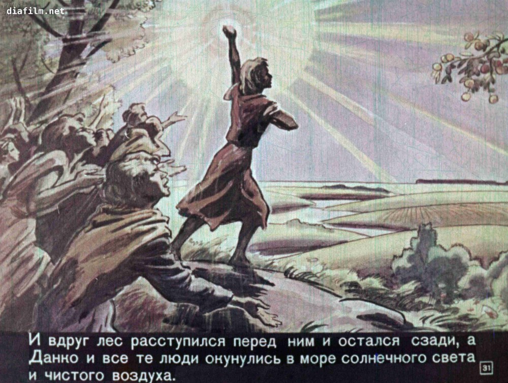 8 Класс биология таблица характеристика анализаторов