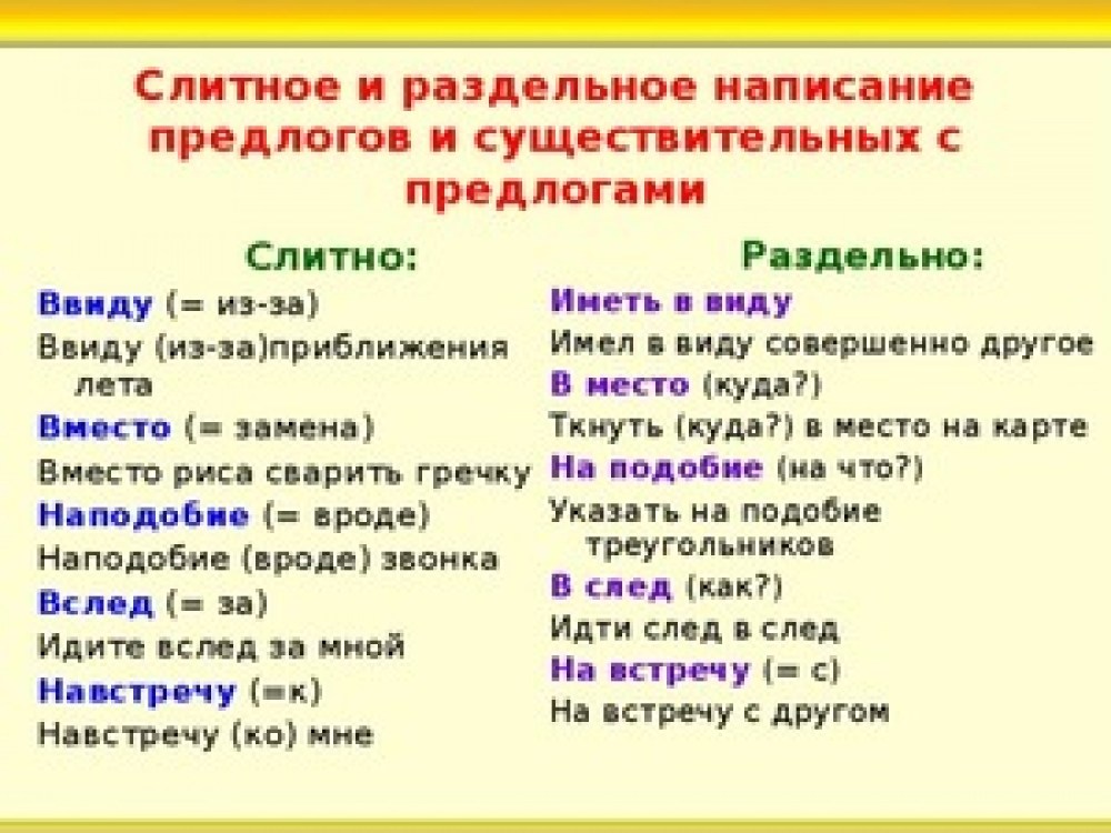 Лучевая возвратная артерия кровоснабжает