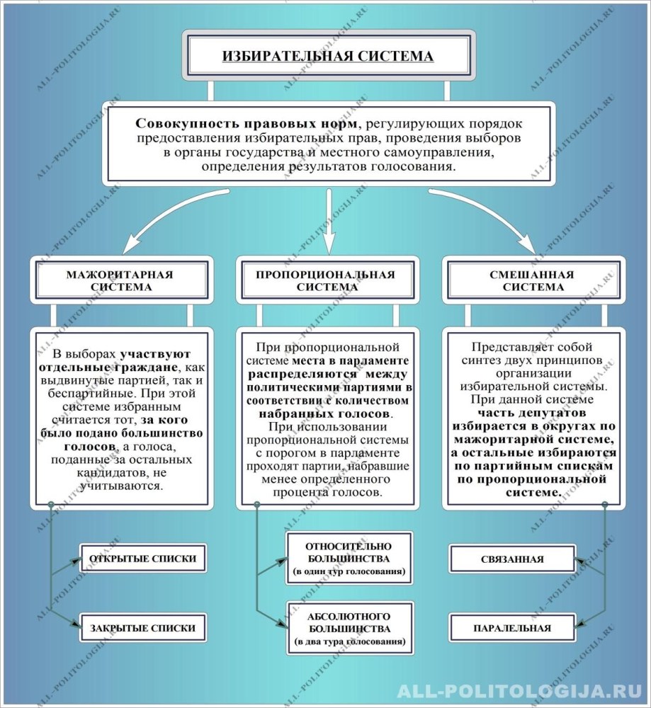 Логан ширина салона габариты Рено