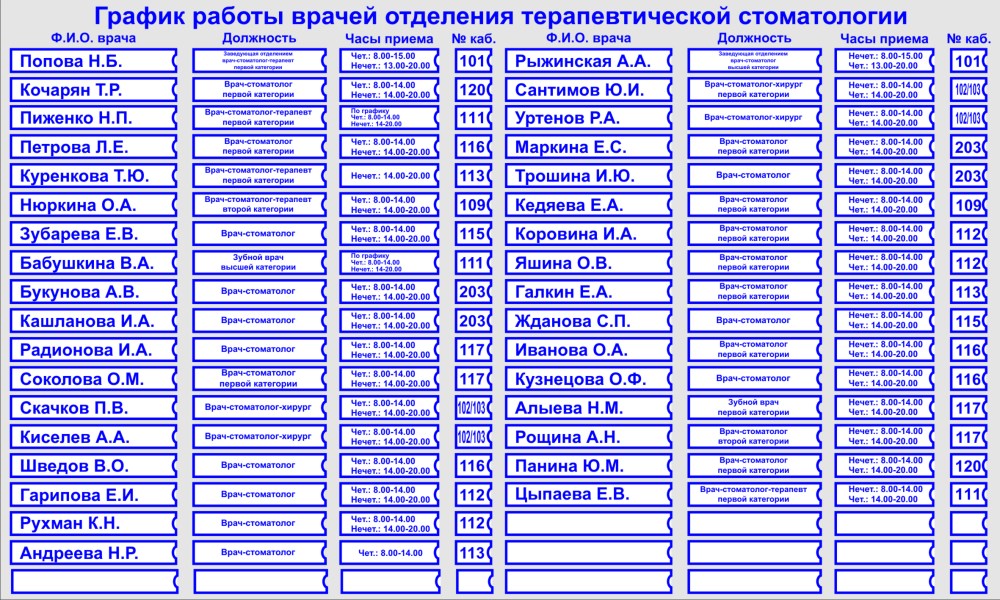 С днём рождения милая