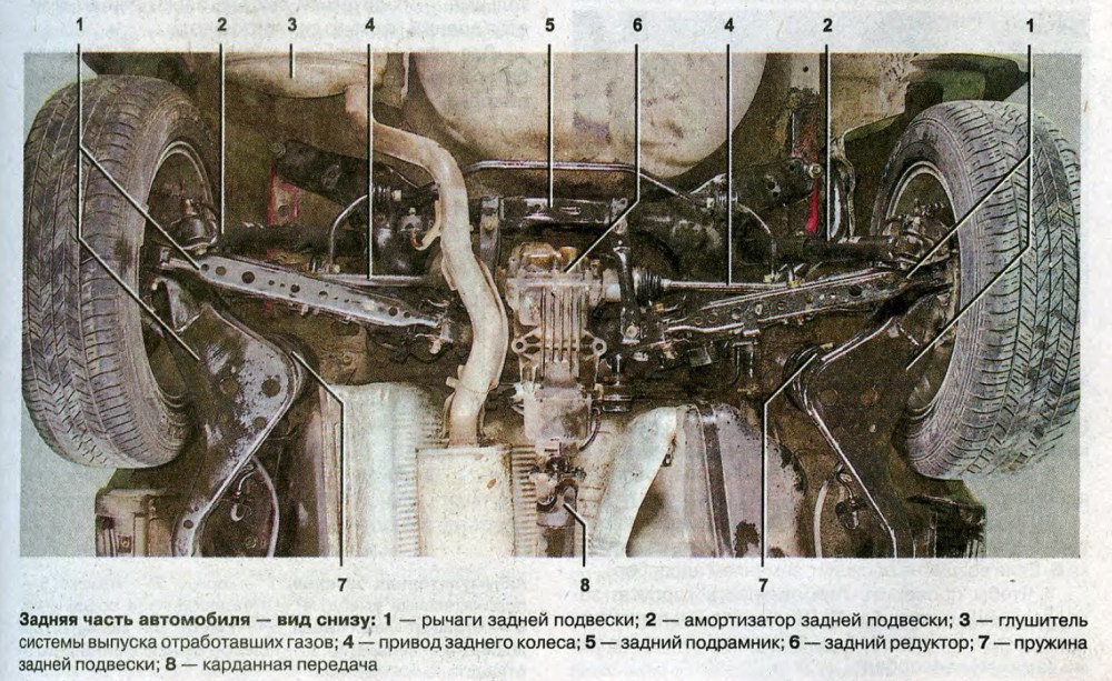 Кек Флексер