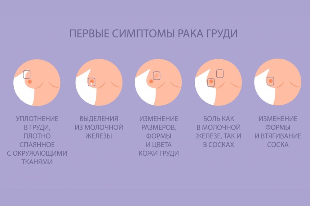 Девушка переодевает бюстгальтер