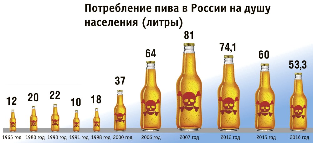 Порнофильмы музыкальная группа