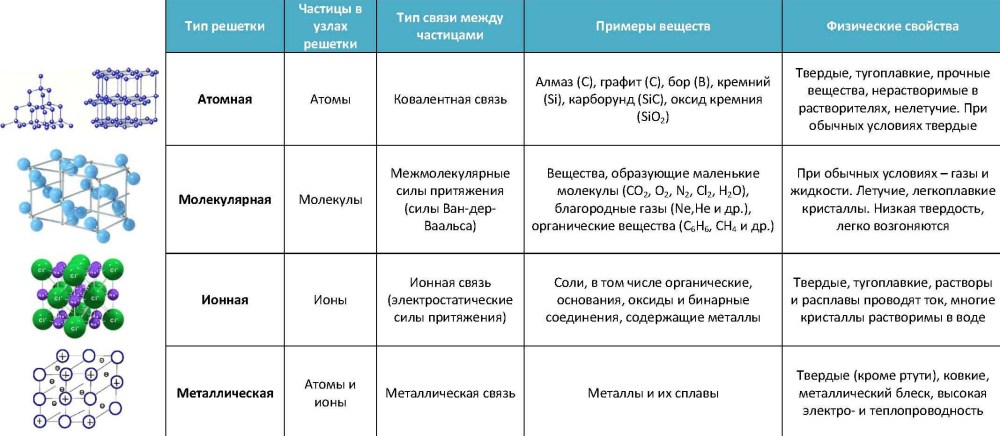 Красивые эротические стихи