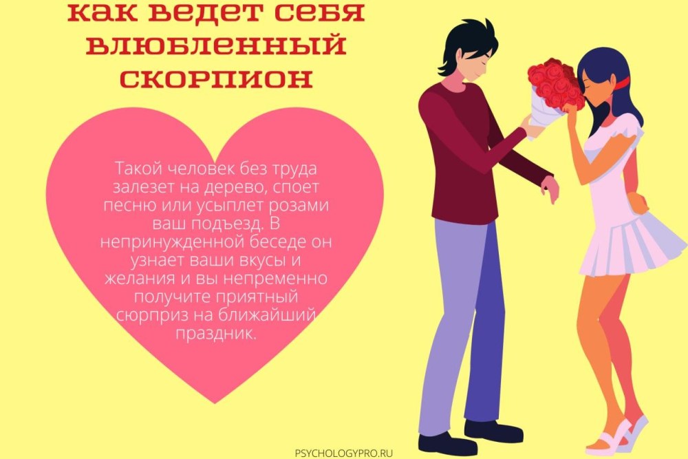 Луна в Скорпионе в натальной карте