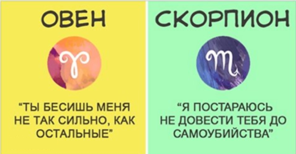 Скорпион и Овен любовь