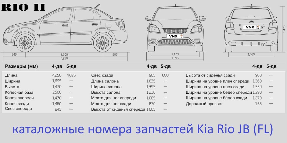 Ежемесячный платеж