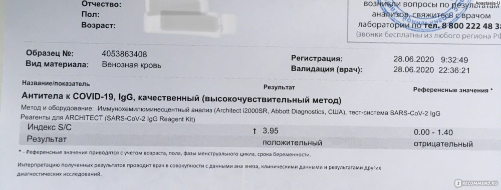 Антител IGG К coronavirus (SARS-cov-2)