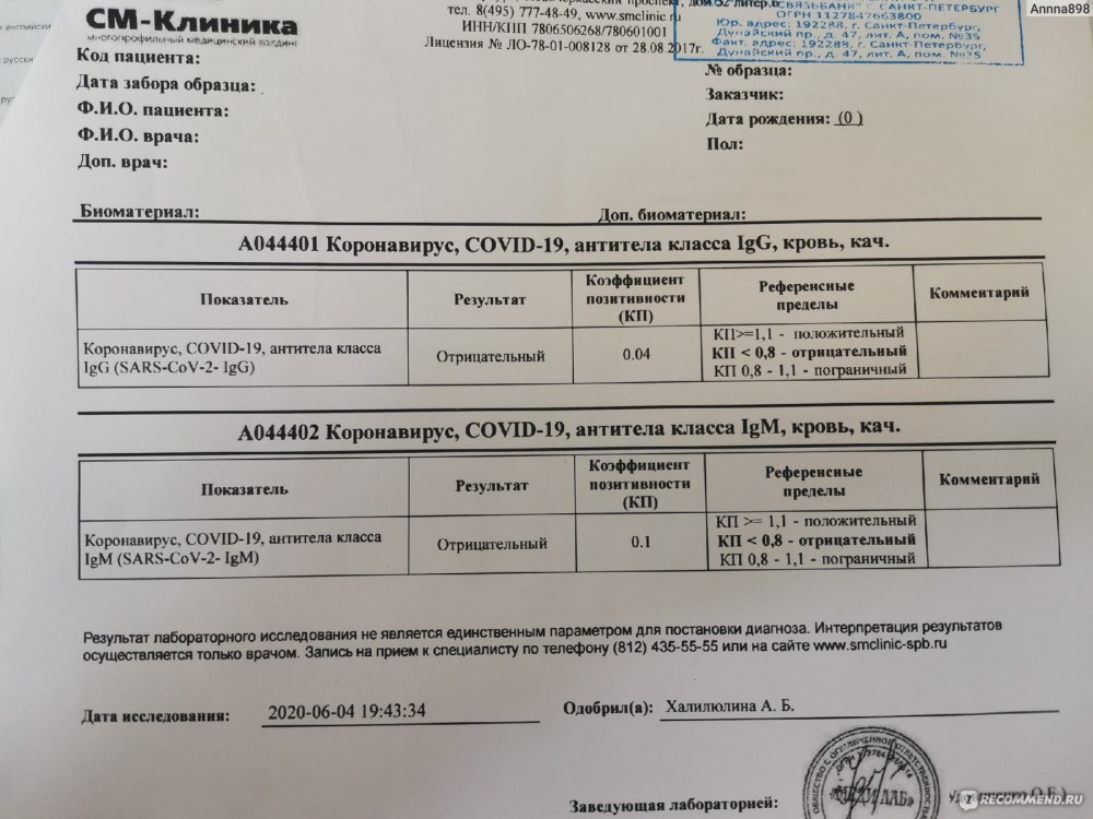 Что такое ID электронной почты Яндекс
