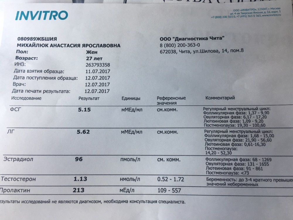 Брелок Mongoose LS 9000d