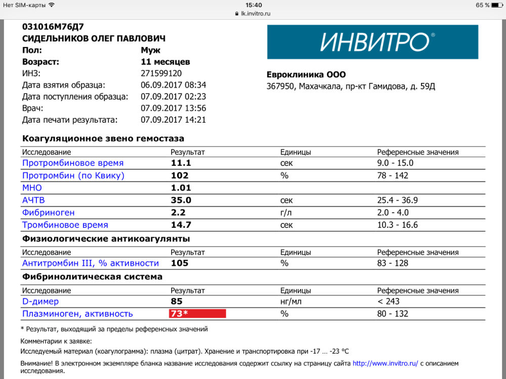 Анализ крови на д-димер, коагулограмму