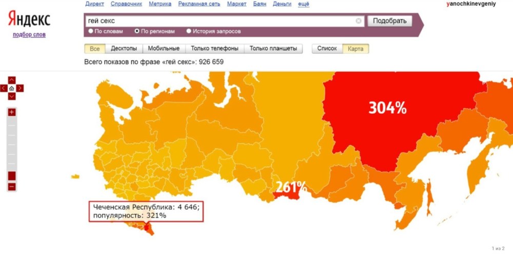 Женская консультация