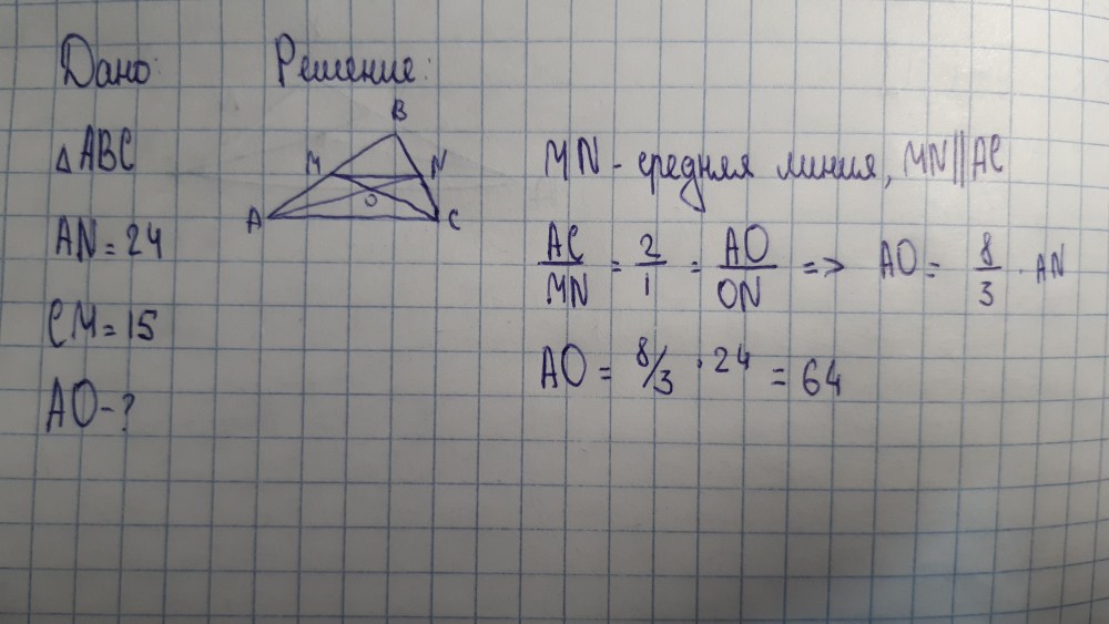Аниме девушка львица
