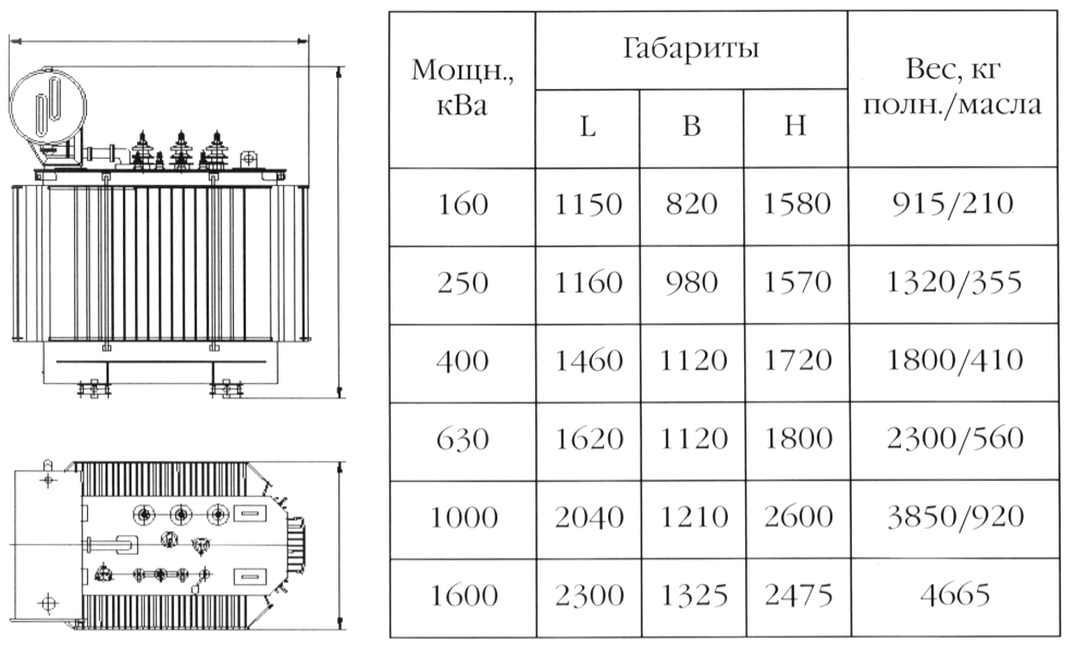 Женщина страсть
