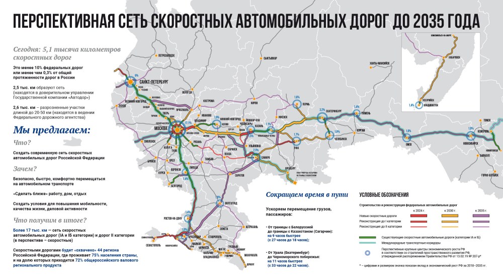 Мафтуна Ашурова