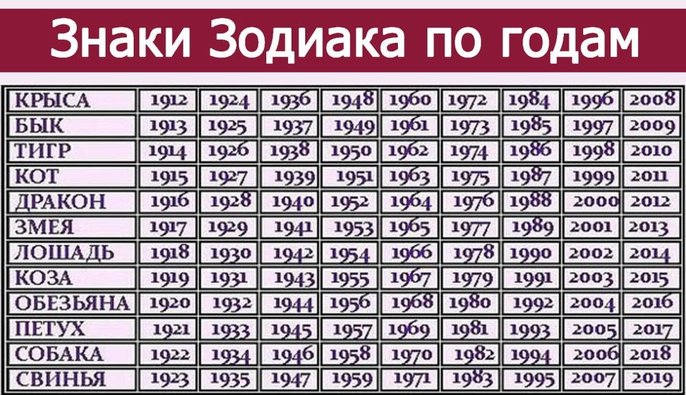 Oniksiya Sofinikum