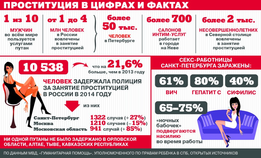 С днём рождения Галина