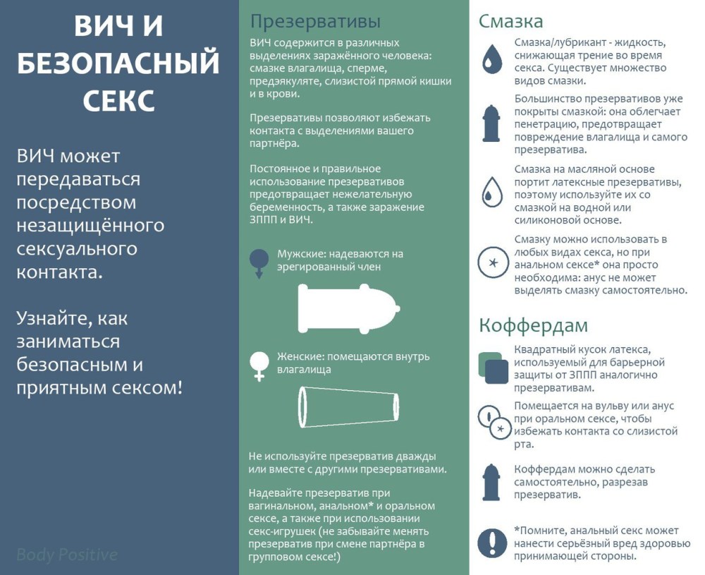 Статистика проституции
