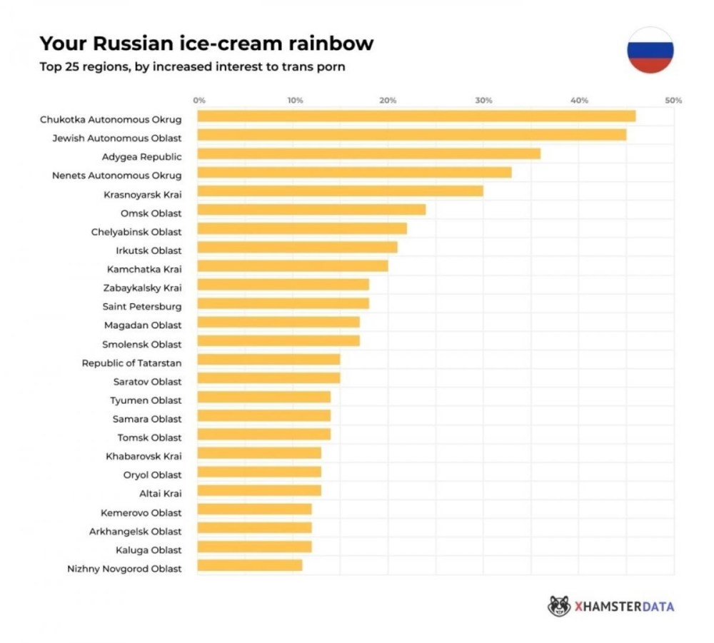 Юлия Волкова игра на выживание