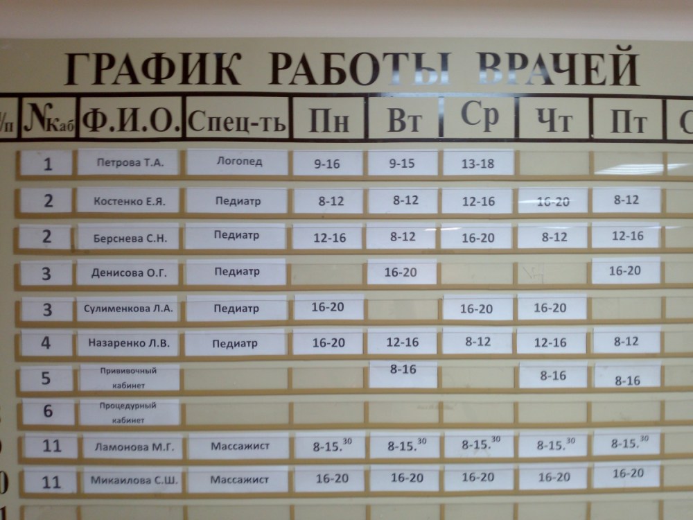 Частный интимный массаж