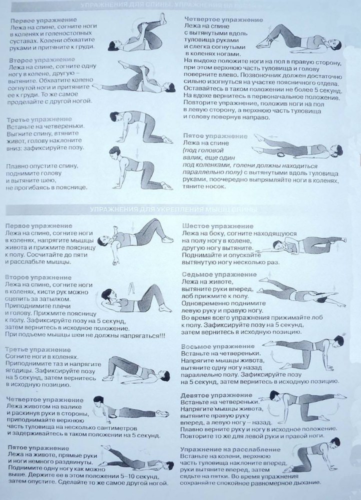 Позы в интимной жизни