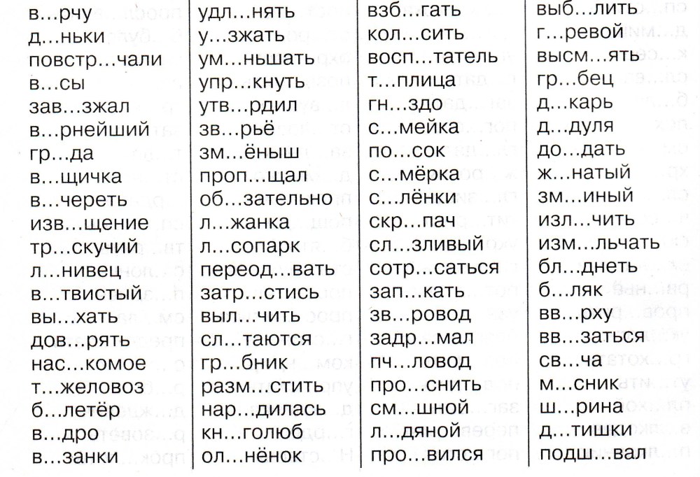 Переписки с бывшими парнями