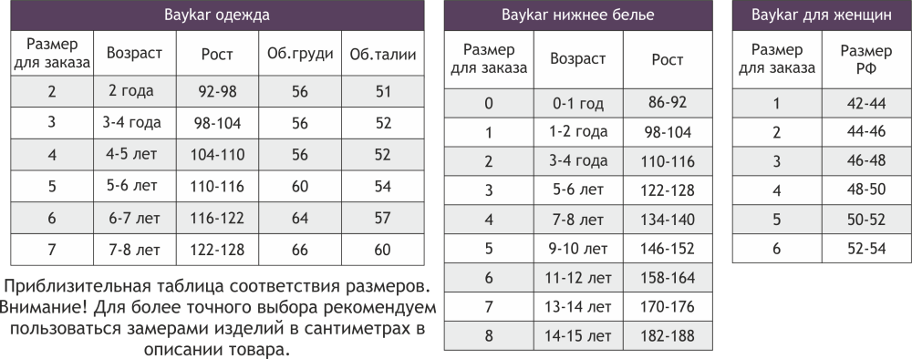 Бюстик для девочки Baykar Размерная сетка