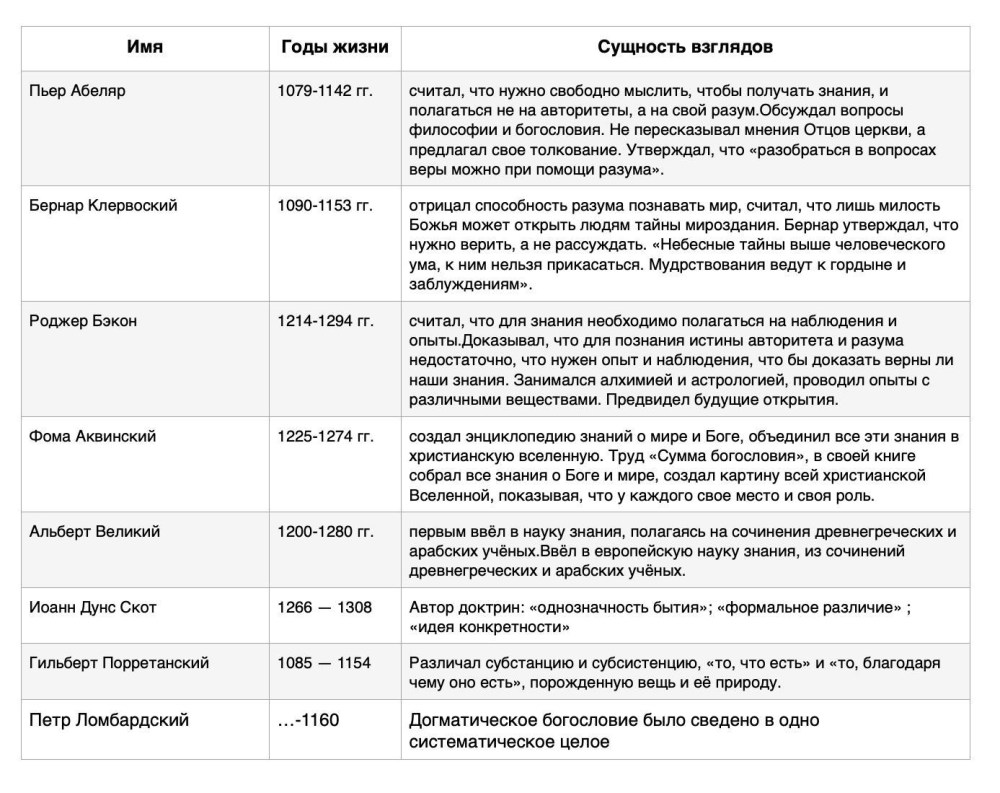 Ирина Агибалова 2021