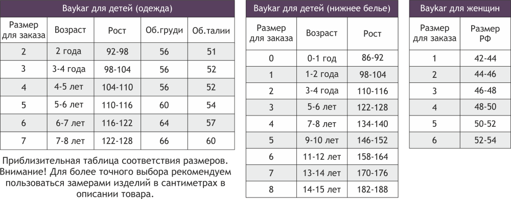 Бюстик для девочки Baykar Размерная сетка