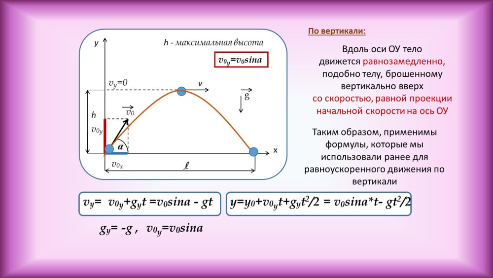 Формула высоты тела брошенного вертикально вверх