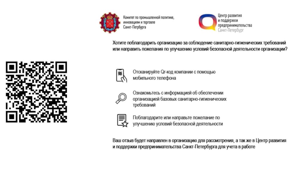 Пышки с номером телефона