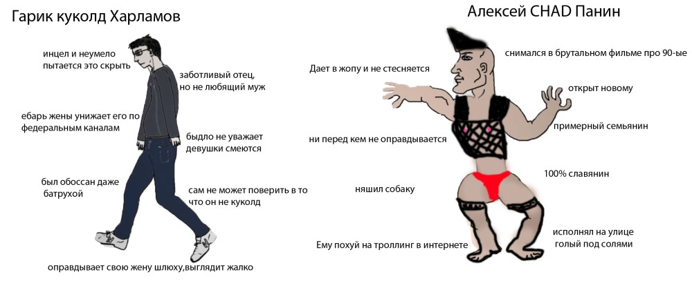Камасутра в рисунках знаки