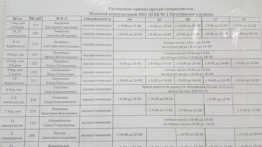Женской консультации на Декабристов 15 прием врачей